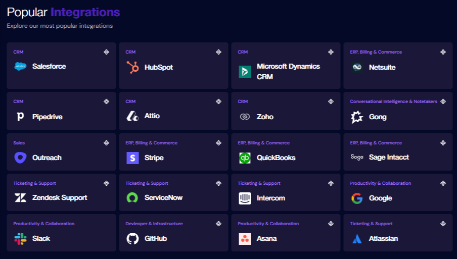 Ampersand offers over 250+ integrations across all SaaS stacks