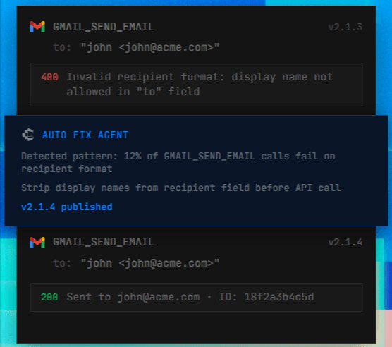 Composio agent actions
